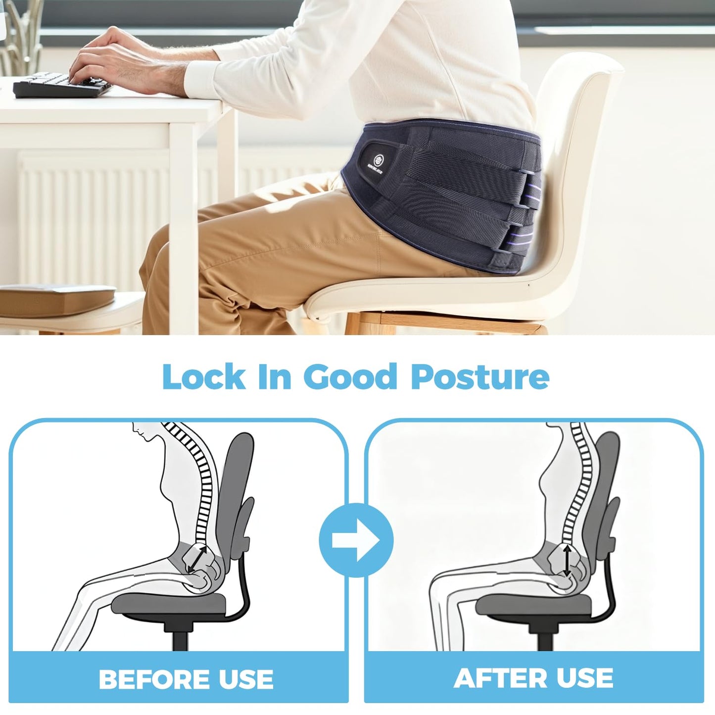 Ultra Sacroiliac SI Hip Belt for Women and Men