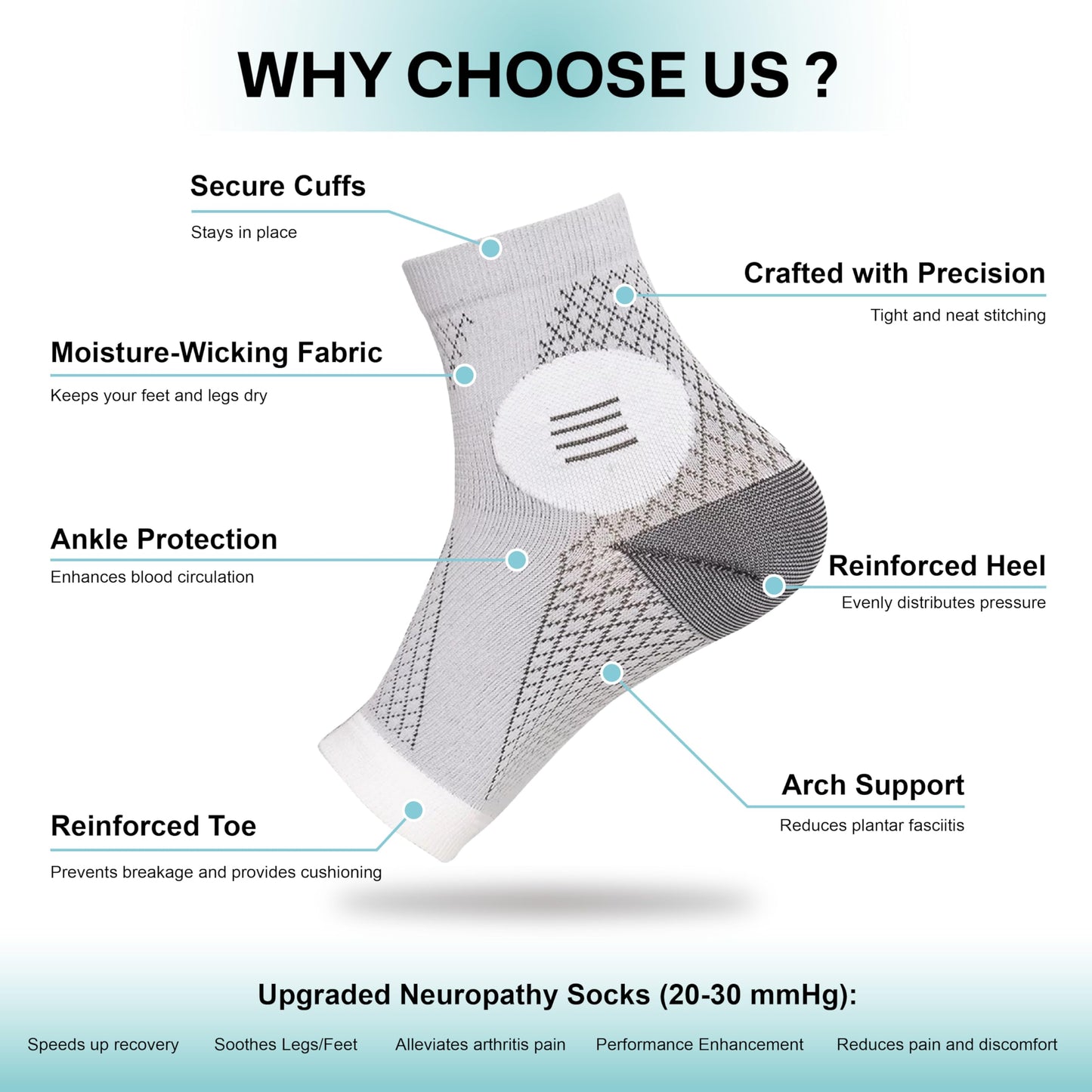 2Pairs Neuropathy Socks for Women & Men, Toeless Plantar Fasciitis Socks for Achilles Tendonitis Relief, Arch Support