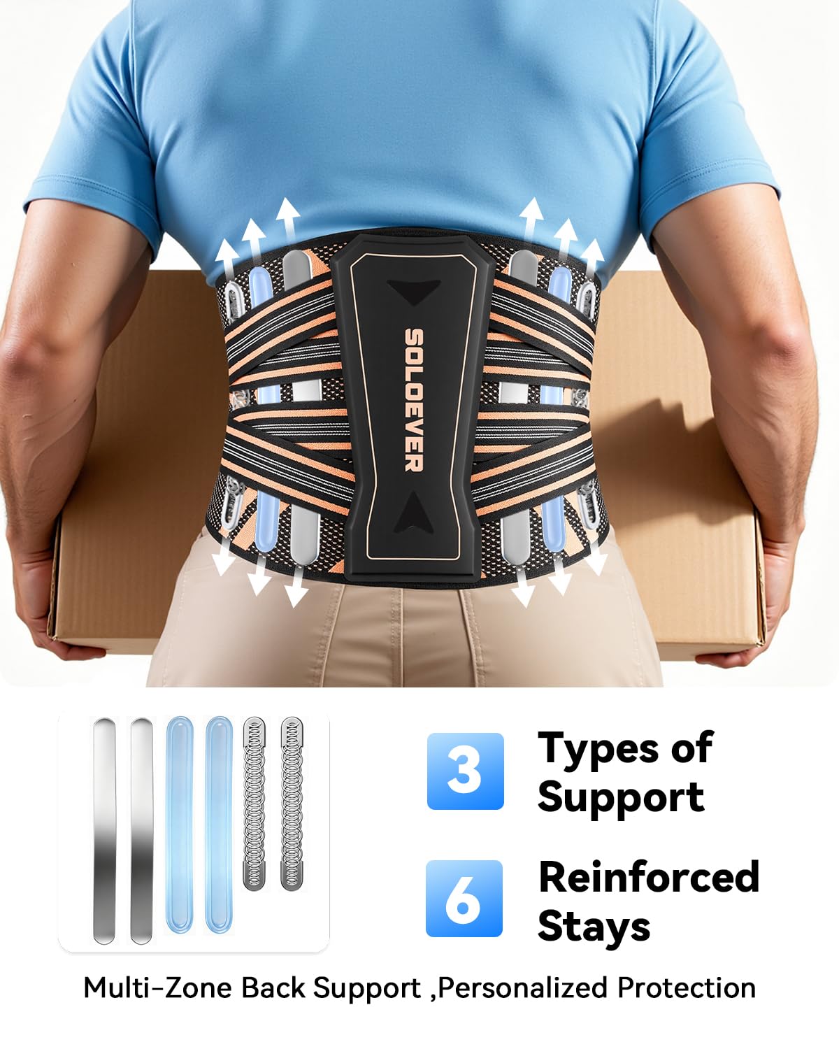 Ultra Breathable Back Brace for Lower Back Pain Relief