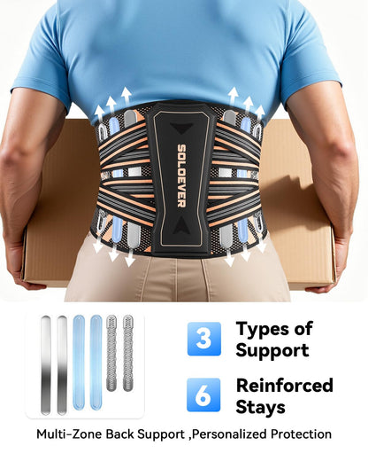 Ultra Breathable Back Brace for Lower Back Pain Relief