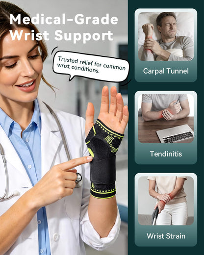 Carpal Tunnel Wrist Brace for Night Support