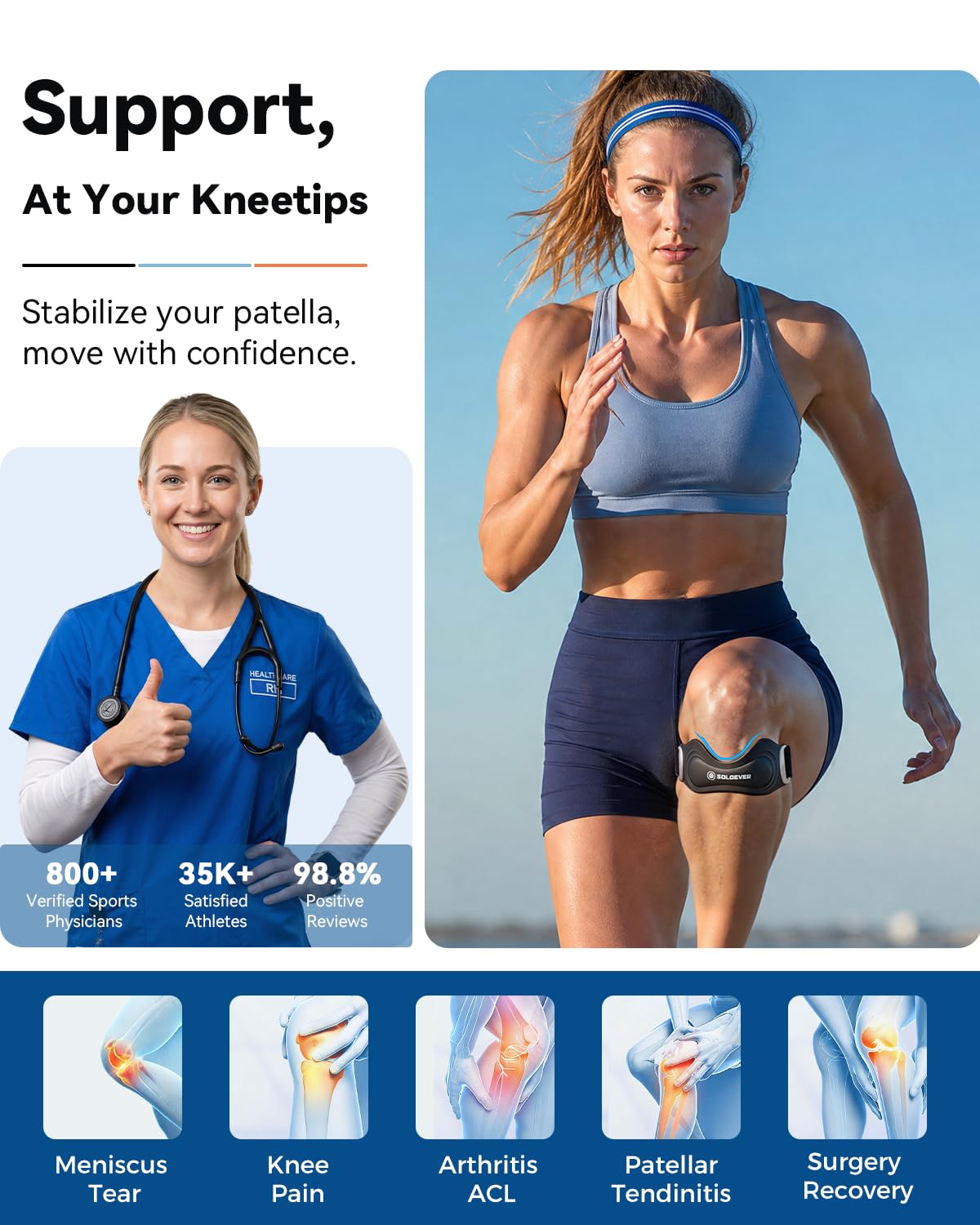 Patellar Tendon Support Strap