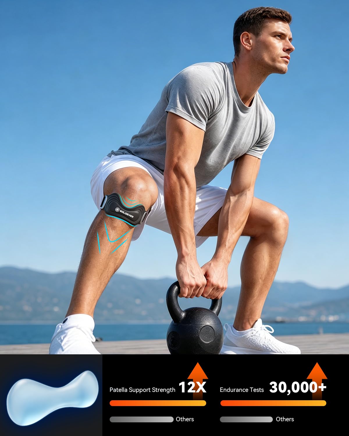 Patellar Tendon Support Strap