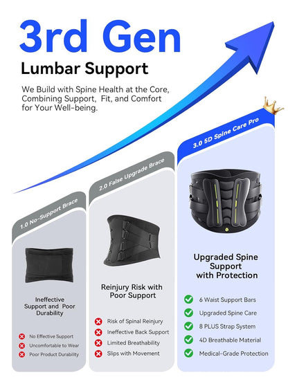 Ultra Breathable Back Brace for Lower Back Pain