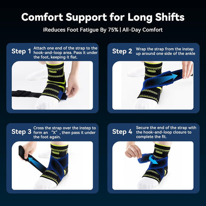 Ankle Brace for Men & Women