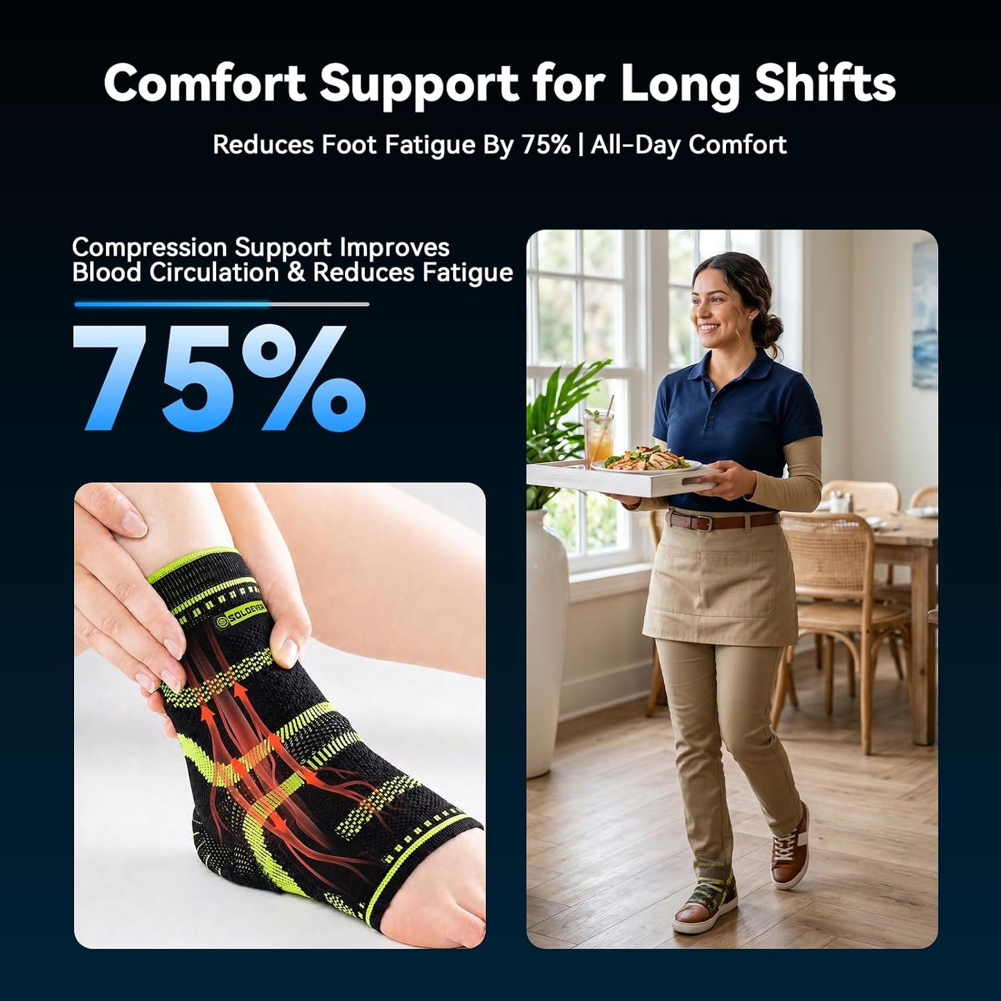 Ankle Brace for Men & Women