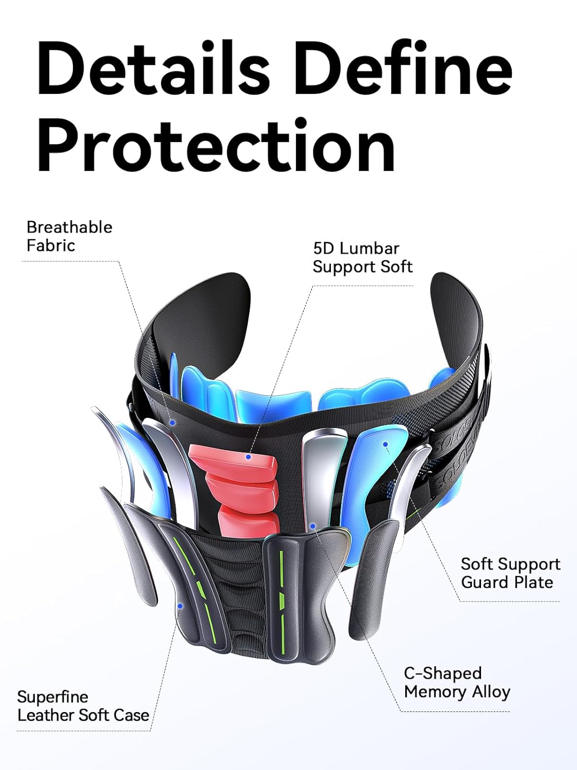 Ultra Breathable Back Brace for Lower Back Pain