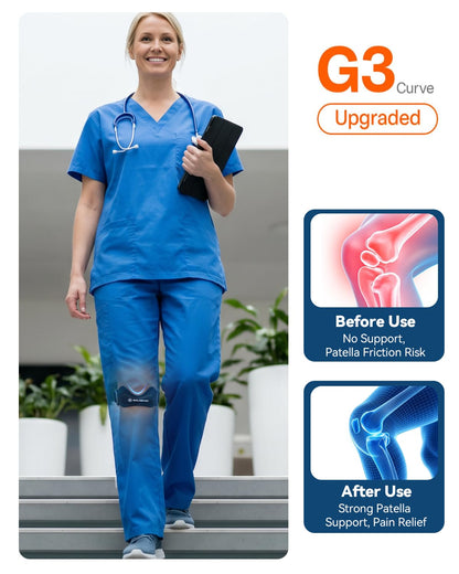Patellar Tendon Support Strap