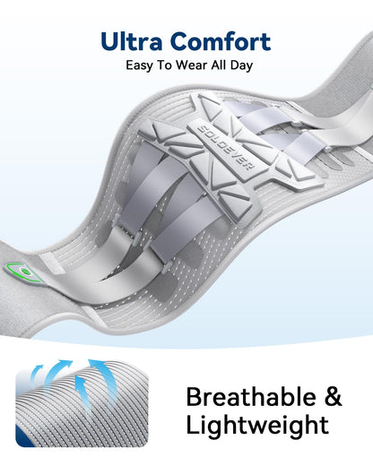 Medical-Grade Back Brace for Lower Back Pain Relief